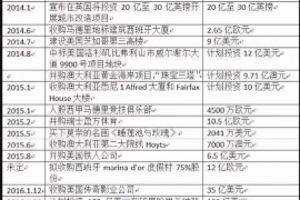 /img/72.png/img/72.png武汉一催收公司：揭秘高效债务催收的秘密/img/72.png